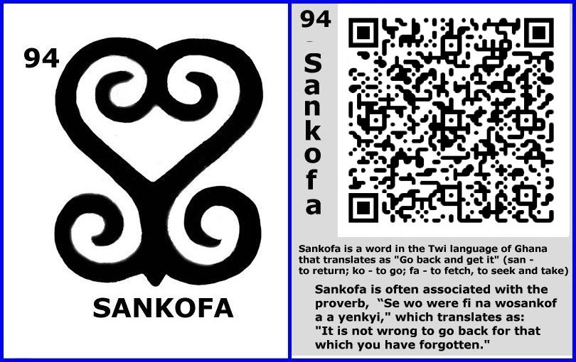 http://firstname-middle-lastname.adinkra.gruwup.net/094-GoBackandFetchIt/94-SANKOFA.jpg